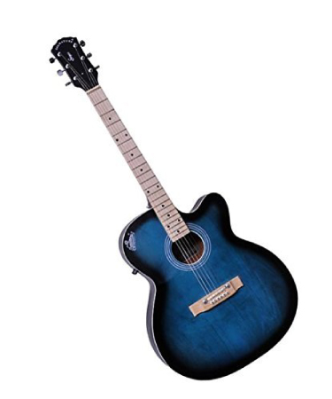 3rd image description